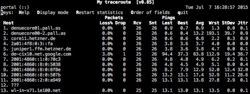 Ipv6 On Mac Enable Disable Troubleshooting Cheat Sheet