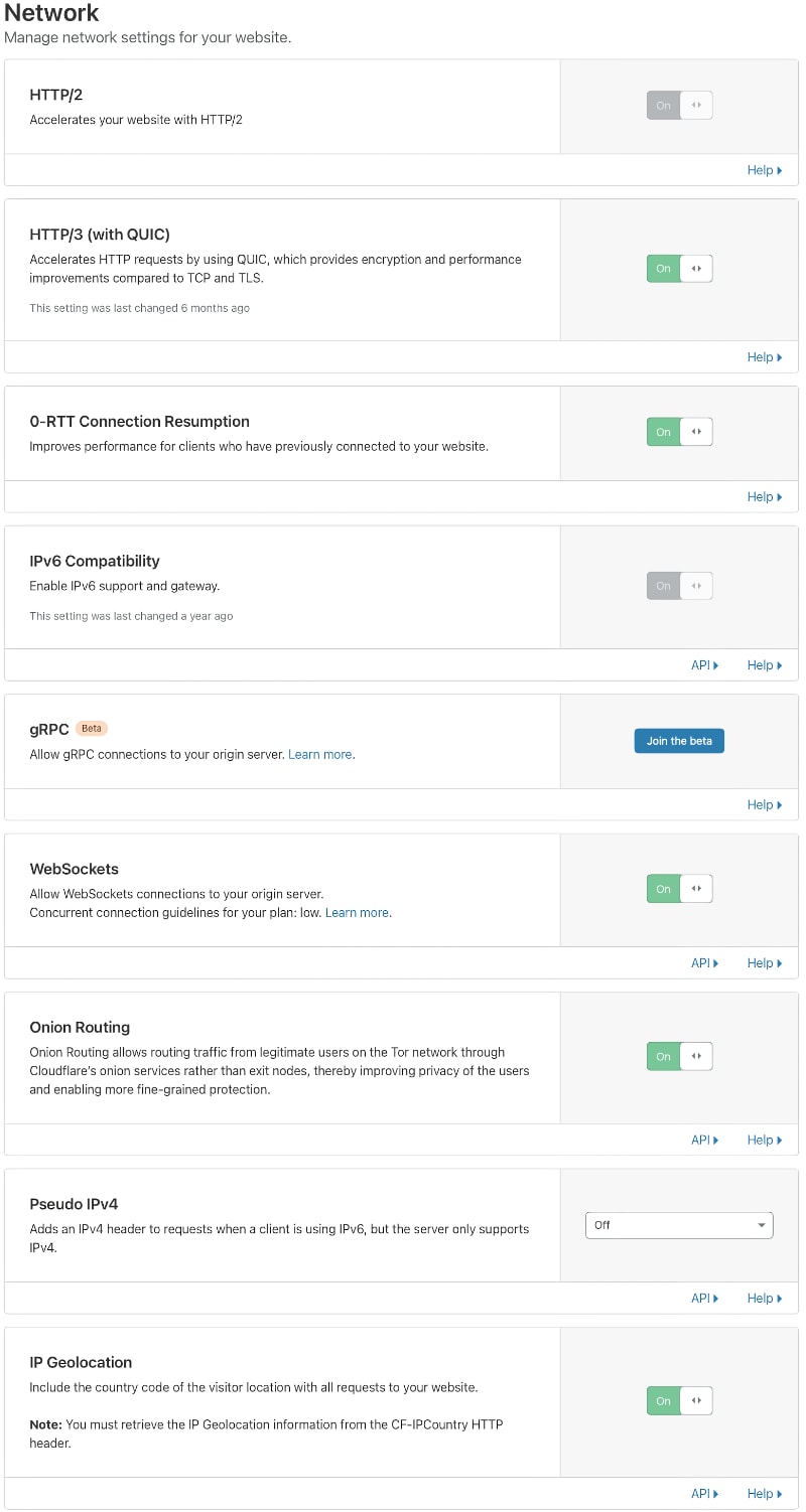 The Perfect Ezoic Performance Setup using Cloudflare and Litespeed